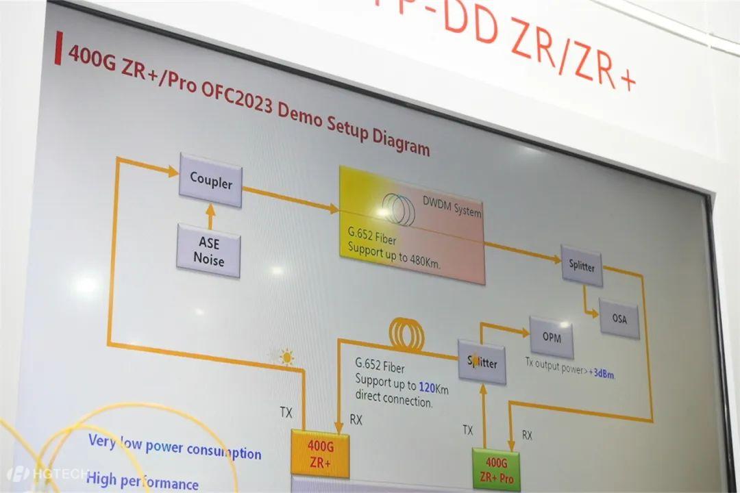 ΢ÐÅͼƬ_20230321085307.jpg ΢ÐÅͼƬ_20230321085307.jpg